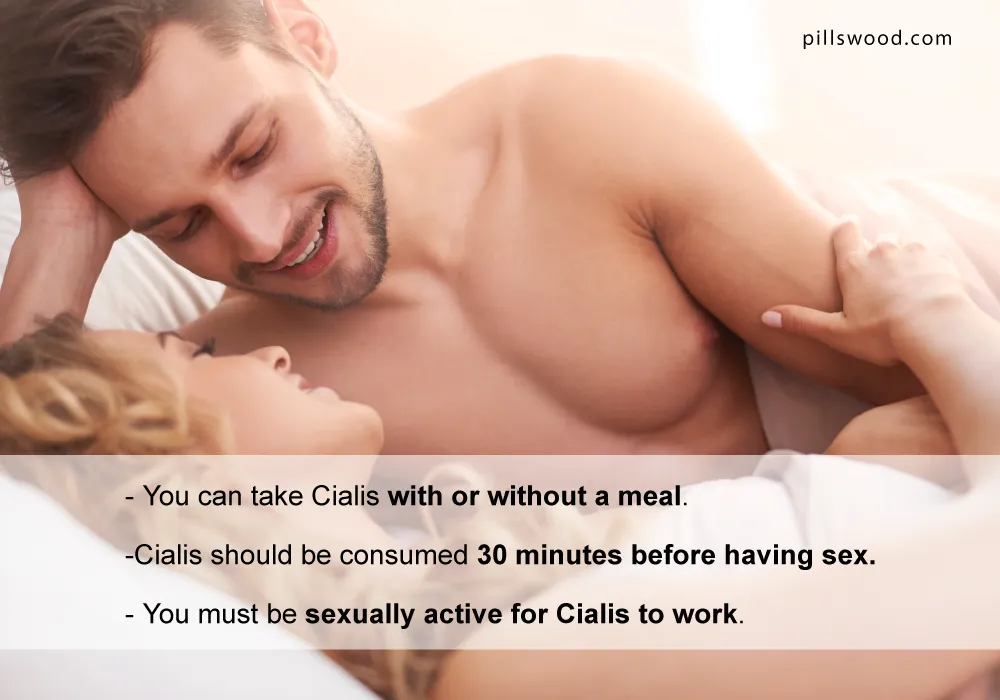 Buy Cialis without prescription